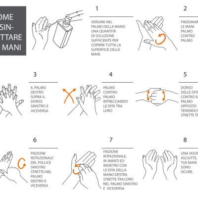 GEL IGIENIZZANTE MANI   alcool 75% flacone 1 LT