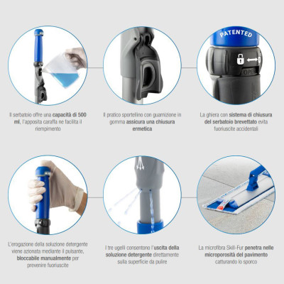 KIT PULIZIA PAVIMENTI   professionale " kit drop "
