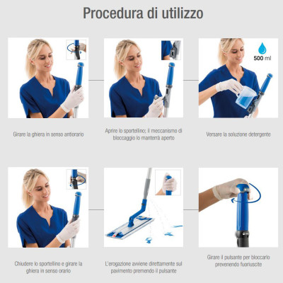 KIT PULIZIA PAVIMENTI   professionale " kit drop "