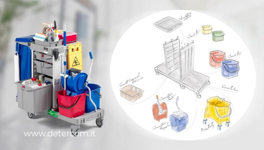 CARRELLI PULIZIA PROFESSIONALI: GUIDA ALLA SCELTA
