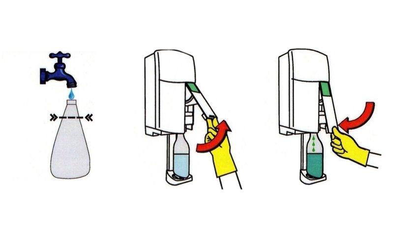 DETERGENTI PROFESSIONALI ULTRA CONCENTRATI: VANTAGGI E MODO D’USO