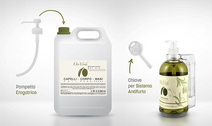 DISPENSER BAGNODOCCIA